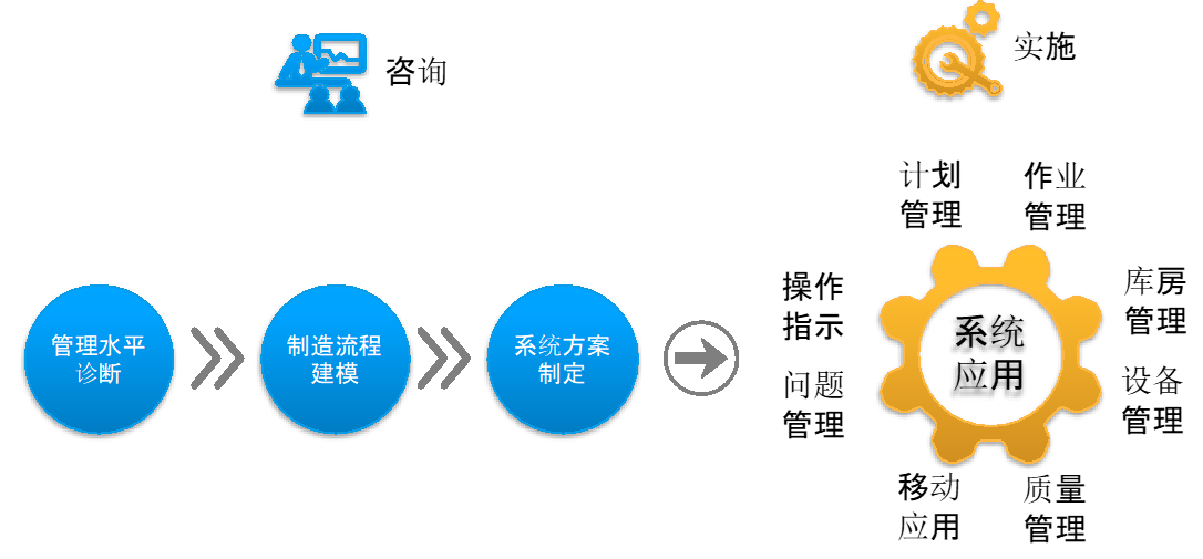 MES優勢1.png