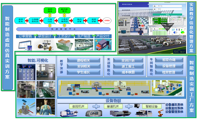 高職院校解決方案-0421.png 高職院校解決方案-0421.png