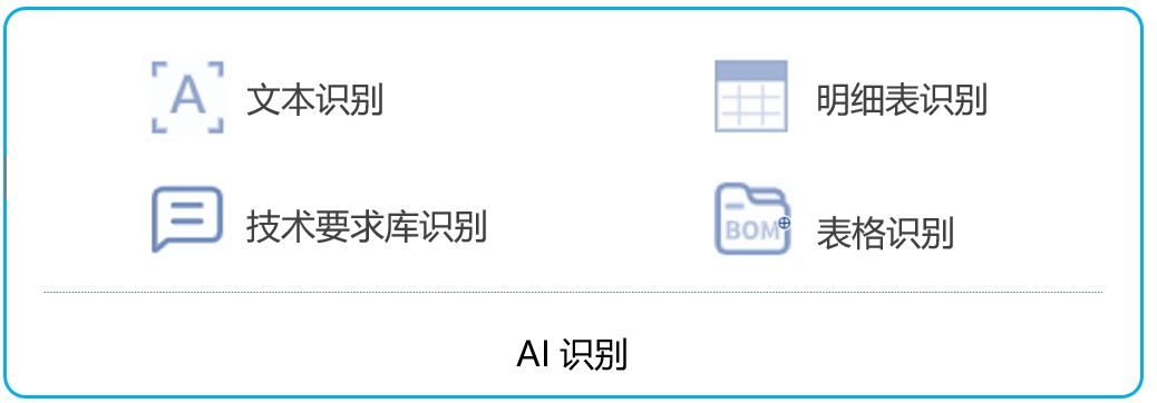 AI識別圖片.png