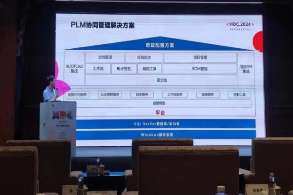 華為開發者大會，奇政模具分享CAXA PLM實施經驗
